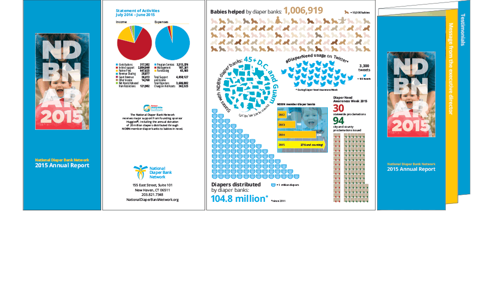 National Diaper Bank Network annual report 2015